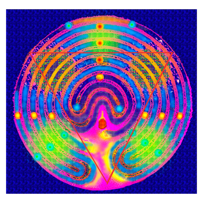 Willie Marlowe "Gratschen" Labyrinth